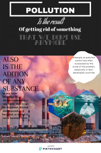 Pollution poster 1Bach C